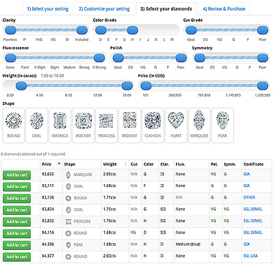 Services Inventory