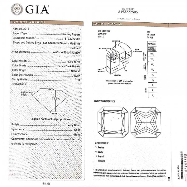 CGR1009